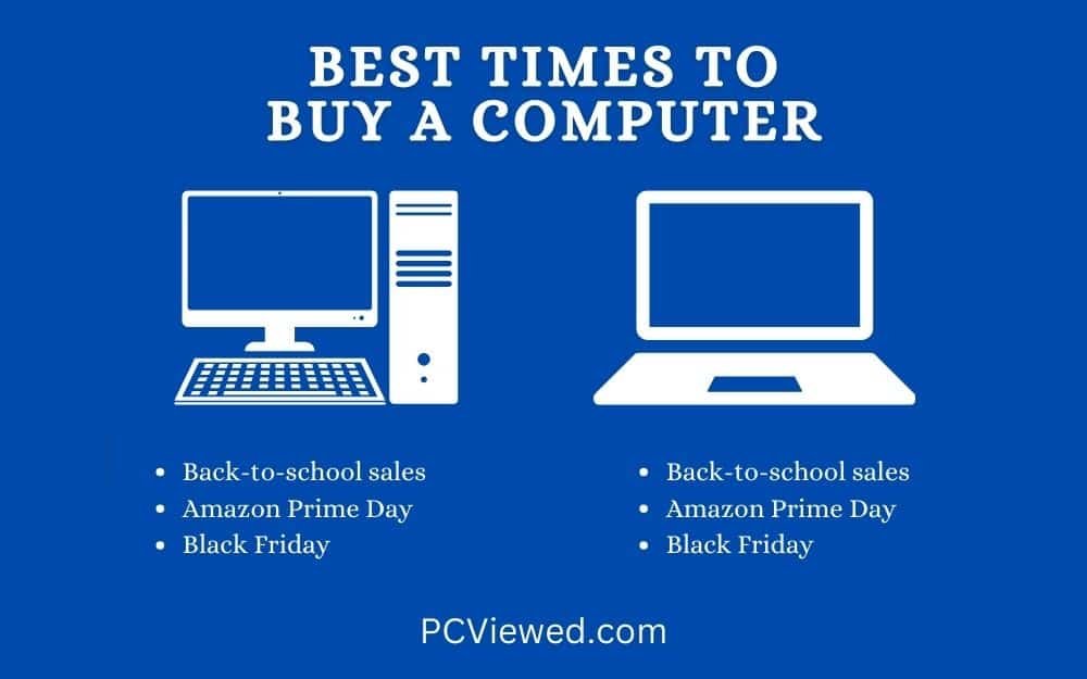 Best Times To Buy A computer